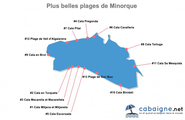 Top 13 Des Plus Belles Plages De Minorque Avec Carte Et Photos